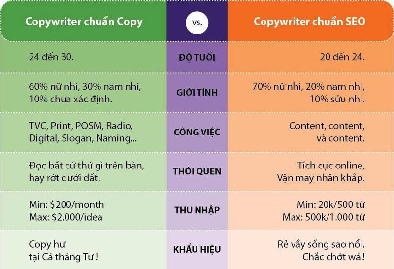 review-sach-lam-ban-voi-hinh-lam-tinh-voi-chu-soc-voi-thuc-te-cuoi-ra-nuoc-mat-cua-dan-sang-tao-kienthuctruyen-com-14-4