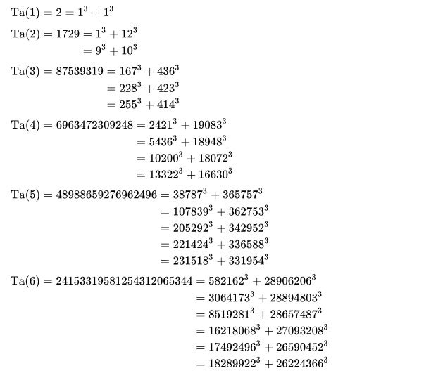 srinivasa-ramanujan-cuoc-doi-va-di-san-cua-thien-tai-toan-hoc-an-do-kienthuctruyen-com-11-4